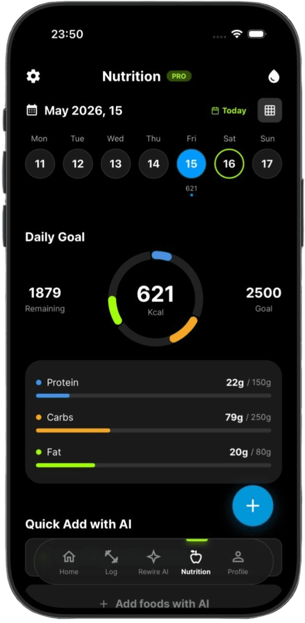 Nutrition Dashboard screenshot